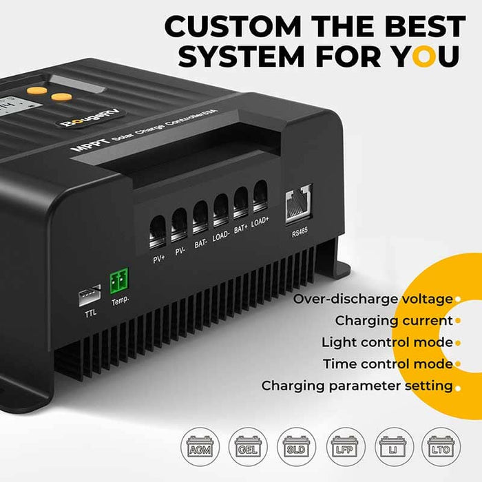 BougeRV 60A MPPT Solar Charge Controller with Bluetooth 12V/24V - ShopSolar.com