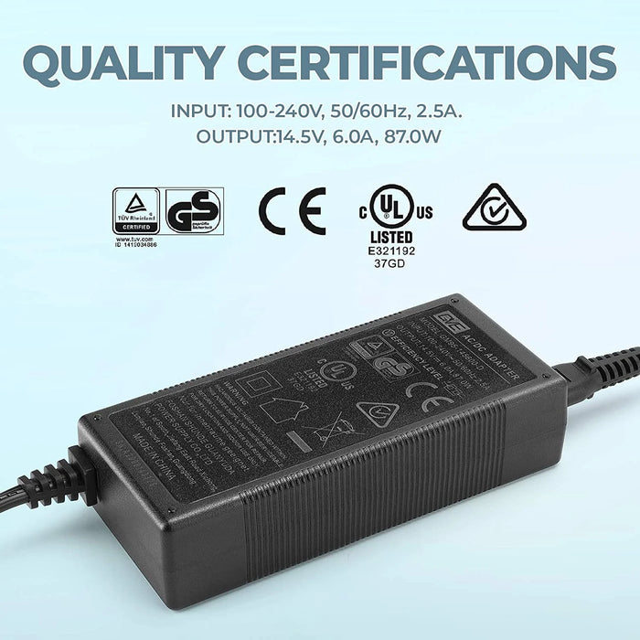 AC Power Cord for Portable Fridge Car Freezer - ShopSolar.com