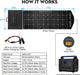 VCUTECH 200W Foldable Solar Panel - ShopSolar.com