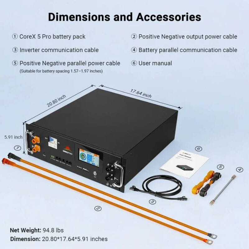 Sungold Power CoreX 5 Pro 48V 100Ah Server Rack Battery | 5.12kWh