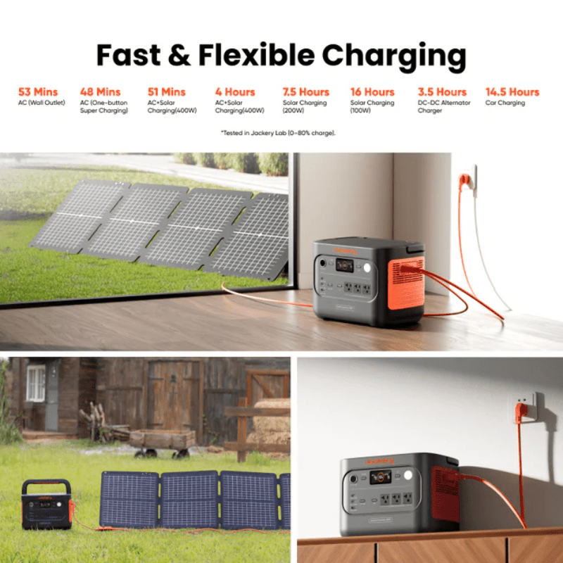 Jackery Solar Generator 1500 V2 | 2,000W Output / 1,536Wh LiFePO4 | 80 Min Fast Charge + 10ms UPS | Unit Only or 100W Solar Panel Kit | 5-Year Warranty - ShopSolar: Complete Solar Kits + Lifetime Customer Support