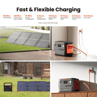 Jackery Solar Generator 1500 v2 | 2,000W Output, 1,536Wh LiFePO4 | 80 Min Fast Charge + 10ms UPS | Unit Only or 100W Solar Panel Kit | 5-Year Warranty - ShopSolar: Complete Solar Kits + Lifetime Customer Support