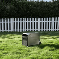 EcoFlow DELTA 3 Ultra Plus – 3,072Wh / 3,600W Portable Power Station + Smart Output Priority Tech | Expandable to 11kWh | 5-Year Warranty | Complete Solar Kit - ShopSolar: Complete Solar Kits + Lifetime Customer Support