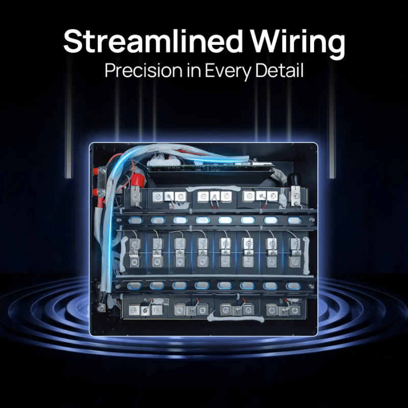 Eco-Worthy [V3] 48V 51.2V 100Ah Server Rack Lithium Battery | 5.12kWh | 3U | Bluetooth & WiFi | 6,000 Cycles | 10-Year Warranty - ShopSolar: Complete Solar Kits + Lifetime Customer Support