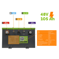 NUEPower 48V 105Ah LiFePO4 Battery & Smart Charger Kit | 5,120Wh | IP65 Metal Case | Bluetooth + LCD | 5-Year Warranty - ShopSolar: Complete Solar Kits + Lifetime Customer Support
