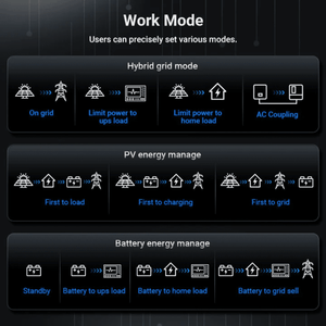 SunGold Power 12kW 48V All-in-One Hybrid Inverter | 200A Whole-Home Backup | 18kW PV Input | Split-Phase + 3-Phase | SGS-12K18MAX - ShopSolar: Complete Solar Kits + Lifetime Customer Support