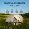 Pecron F3000 LFP Portable Power Station | 3,600W Inverter & 3,072Wh LiFePO4 | Fast Charging + Expandable | Solar & AC Recharge | 5-Year Warranty - ShopSolar: Complete Solar Kits + Lifetime Customer Support