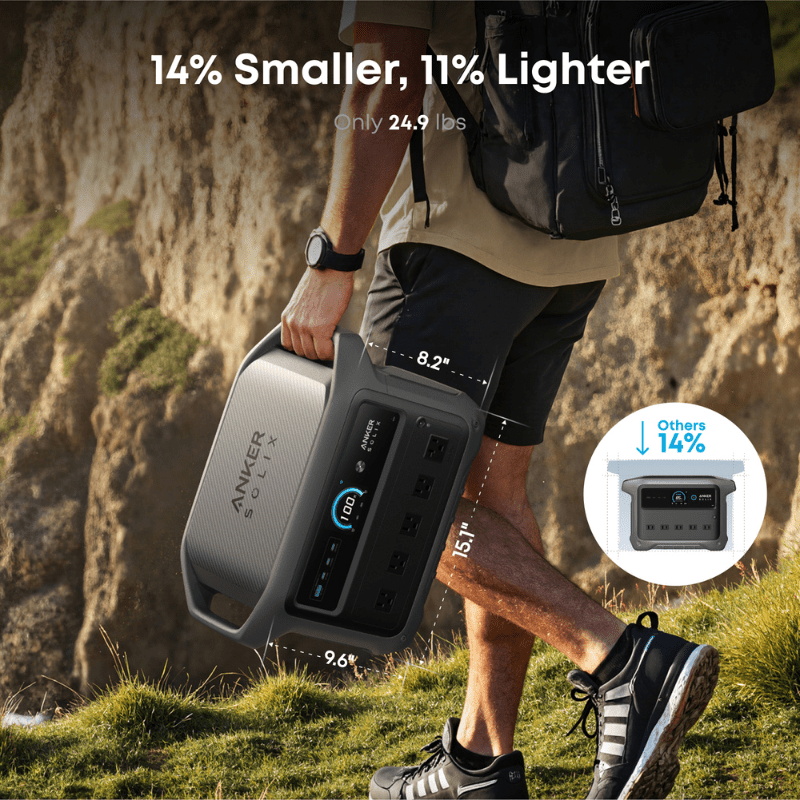 Anker SOLIX C1000 Gen2 Portable Power Station | 1,024Wh / 2,000W | 49-Min UltraFast Recharge | 600W Solar Input | Choose Your Bundle Option | 5-Year Warranty - ShopSolar: Complete Solar Kits + Lifetime Customer Support