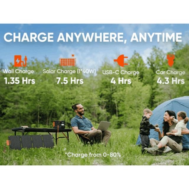 Jackery Explorer [300 PLUS] - 288Wh Power Station + SolarSaga 40W Panel | 300W Output | 11 lbs | App Control | 5-Year Warranty - ShopSolar: Complete Solar Kits + Lifetime Customer Support
