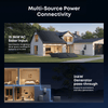 Anker SOLIX Power Dock for E10 Automatic Backup Kit | 10–30 kW Turbo Output | Storm Guard + Smart Grid | NEMA 3R | Easy DIY Install - ShopSolar: Complete Solar Kits + Lifetime Customer Support