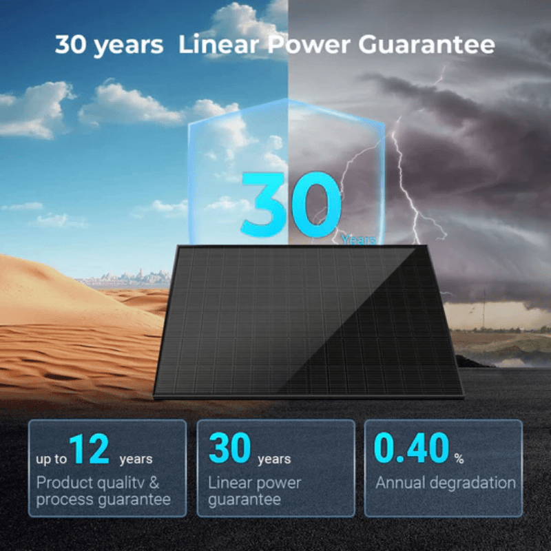 Sungold Power 450W Bifacial Solar Panel | SGN-450-BDG5 | N-Type Mono | UL61730 + CEC Listed | 30-Year Warranty - ShopSolar: Complete Solar Kits + Lifetime Customer Support