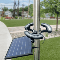 Solar Flag Pole Light 18 Watt 1980 Lumens 6000K | 1 Year Warranty - ShopSolar.com