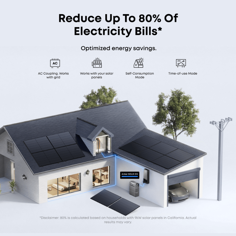 Anker SOLIX Power Dock for E10 Automatic Backup Kit | 10–30 kW Turbo Output | Storm Guard + Smart Grid | NEMA 3R | Easy DIY Install - ShopSolar: Complete Solar Kits + Lifetime Customer Support