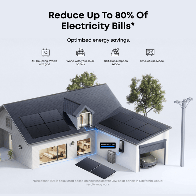 Anker SOLIX Power Dock for E10 Automatic Backup Kit | 10–30 kW Turbo Output | Storm Guard + Smart Grid | NEMA 3R | Easy DIY Install - ShopSolar: Complete Solar Kits + Lifetime Customer Support