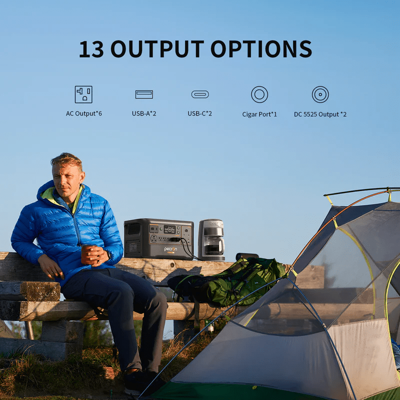 Pecron F3000 LFP Portable Power Station | 3,600W Inverter & 3,072Wh LiFePO4 | Fast Charging + Expandable | Solar & AC Recharge | 5-Year Warranty - ShopSolar: Complete Solar Kits + Lifetime Customer Support