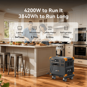 Pecron E3800LFP Portable Power Station | 4,200W 3,840Wh LiFePO4 | 3,000W Solar + 3,200W AC Fast Charging | UPS | Expandable | 3+2 Yr Warranty - ShopSolar: Complete Solar Kits + Lifetime Customer Support