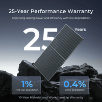 Renogy 590W Bifacial N-Type Solar Panel | Monocrystalline | Up to 130% Yield | 2-Pack | 25-Year Warranty - ShopSolar.com