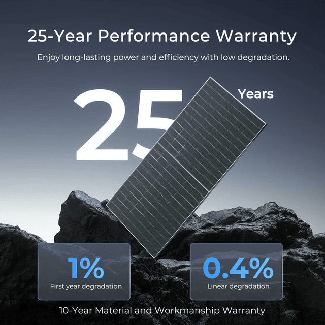 Renogy 590W Bifacial N-Type Solar Panel | Monocrystalline | Up to 130% Yield | 2-Pack | 25-Year Warranty - ShopSolar.com