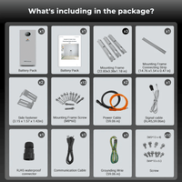 Sungold Power PowerMax 51.2V 314Ah LiFePO4 Outdoor Battery | 16.07kWh | UL1973 & UL9540A Certified | IP65 Rated | 10-Year Warranty - ShopSolar.com