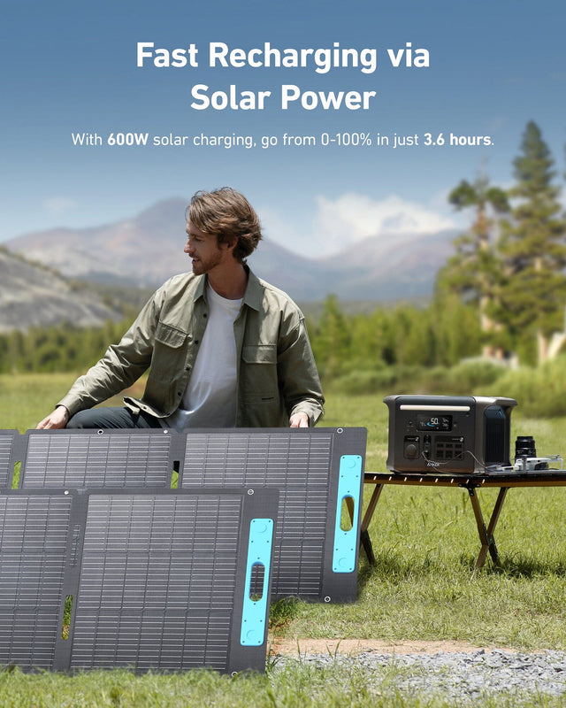 Anker SOLIX F1500 1536Wh / 1800W Portable Power Station + Choose Your Custom Bundle | Complete Solar Kit - ShopSolar.com