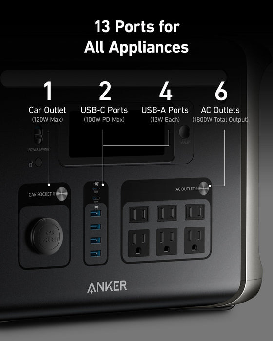 Experience Next-Level Charging with Anker Prime Power Bank - Positive Power  & Performance -  2024