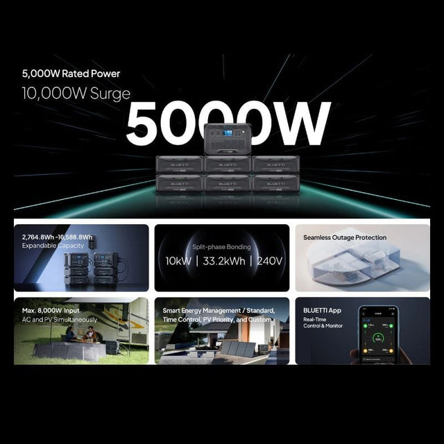 Bluetti AC500 5,000W / 3,072Wh to 18,432Wh Portable Power Station Solar Kits + Choose Your Custom Bundle | Complete Solar Kit