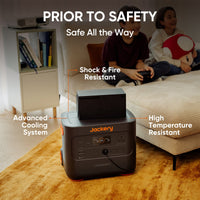 Jackery Explorer [2,000 PLUS] - 2,042Wh / 3,000W Portable Power Station + Choose Your Custom Bundle | Complete Solar Kit - ShopSolar.com