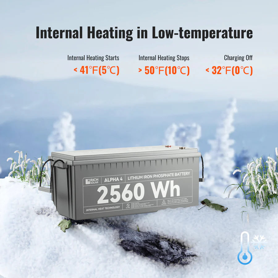 1.6kW Off-Grid Solar Kit - Dual Rich Solar 3K Inverters - 5-7kWh Lithium Battery [CORE MAX]