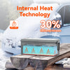 Rich Solar 12V 200Ah LiFePO4 Lithium Iron Phosphate Battery w/ Internal Heating and Bluetooth Function | ALPHA 2 | ALPHA 2 LITE | ALPHA 2 PRO - ShopSolar.com