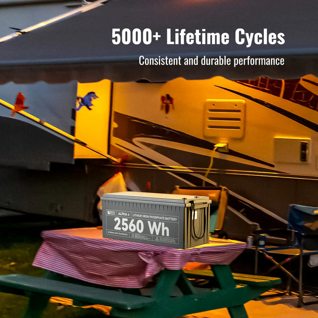 Complete Off-Grid Solar Kit - 6,000W 120/240V Output [5.12kWh-7.68kWh 24VDC Battery Bank] + 8 x 200W 12V Mono Solar Panels | Off-Grid, Mobile, Backup [RPK-MAX]