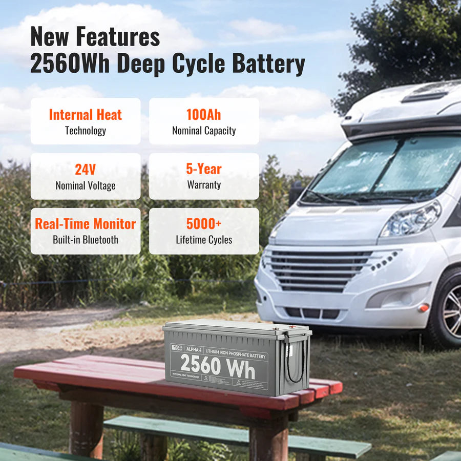 1.6kW Off-Grid Solar Kit - Dual Rich Solar 3K Inverters - 5-7kWh Lithium Battery [CORE MAX]