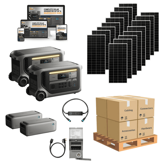 Anker SOLIX F3000 Dual Kits | 4,096Wh - 6,144Wh | 2 x 2,000W AC Output | Stackable, Expandable & Portable Backup Power | 5-Year Warranty