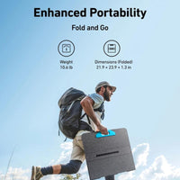 Anker SOLIX PS100 Portable Solar Panel (100W) | Compatible with PowerHouse 521, 535, and 757 - ShopSolar.com