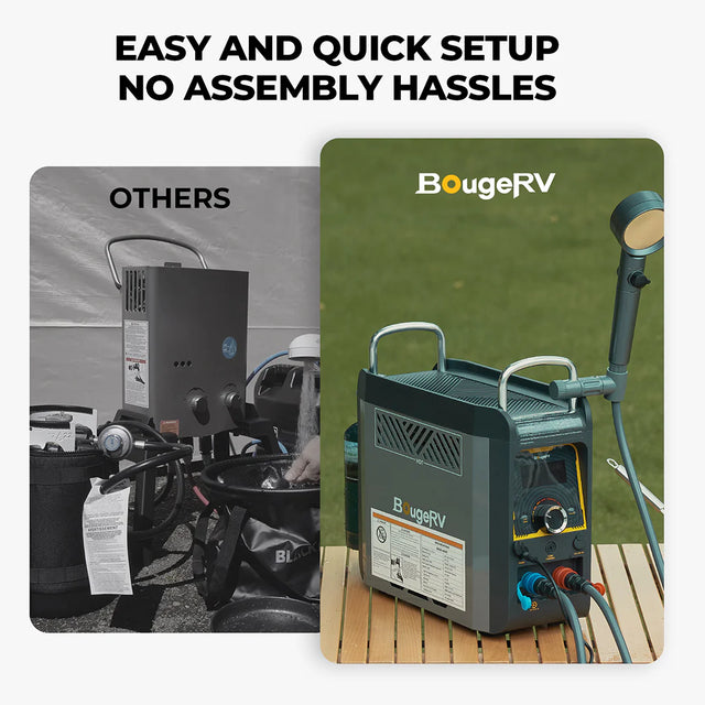 BougeRV Portable Propane Outdoor Camping Water Heater - ShopSolar.com