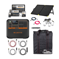 Basecamp Kit [1 x 200W Folding Panels + EMP Bag]