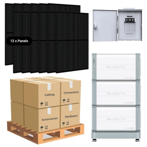 BLUETTI EP900 + B500 Home Battery Backup Bundle | Expandable capacity | UL9540 | Lithium Battery  | 10 Year Warranty - ShopSolar.com