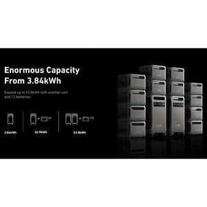 Anker SOLIX F3800 Expansion Battery - 3,840 Watt Hour LFP | BP3800 | Expand up to 53.8kWh | 5-Year Warranty - ShopSolar.com