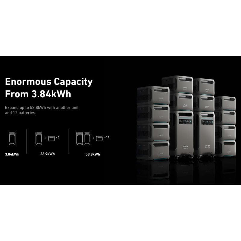 Anker SOLIX F3800 Expansion Battery - 3,840 Watt Hour LFP | BP3800 | Expand up to 53.8kWh | 5-Year Warranty - ShopSolar.com