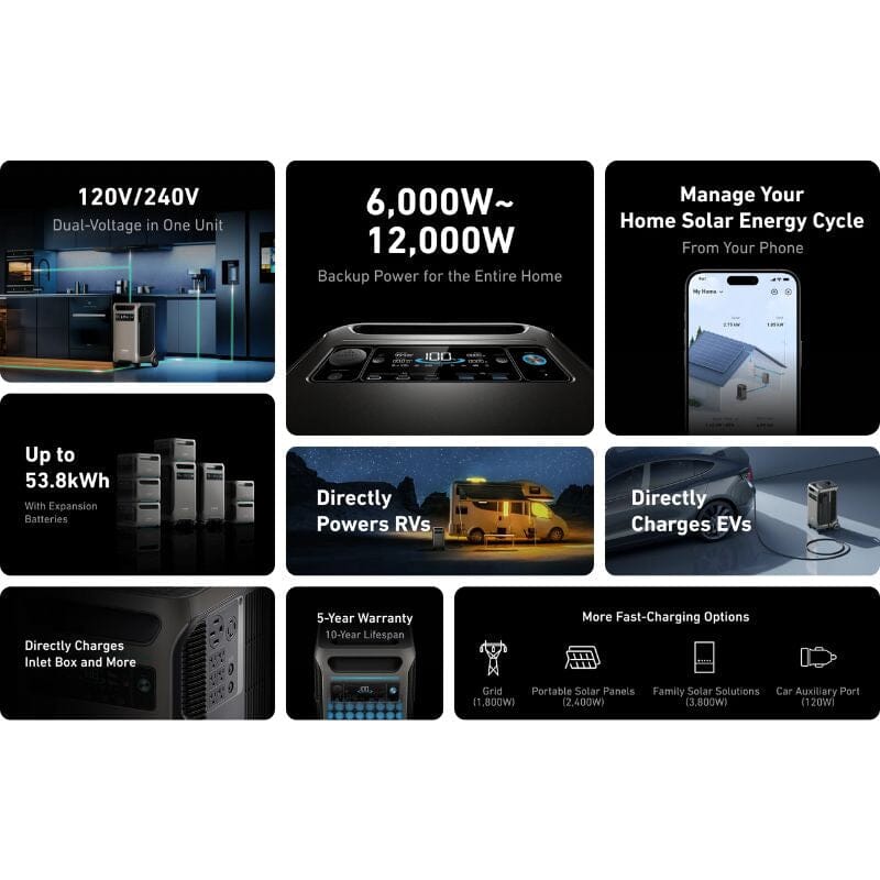 Anker SOLIX F3800 Expansion Battery - 3,840 Watt Hour LFP | BP3800 | Expand up to 53.8kWh | 5-Year Warranty - ShopSolar.com