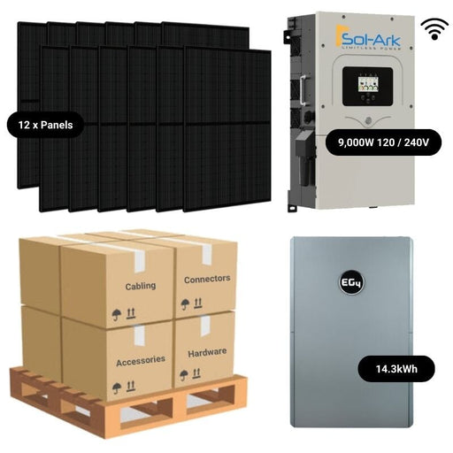 4.8kW Complete Solar Power System - Sol-Ark 12K + [14.3kWh-15.23kWh Lithium Battery Bank] + 12 x 400W Mono Solar Panels | Includes Schematic [BPK-MAX] - ShopSolar.com