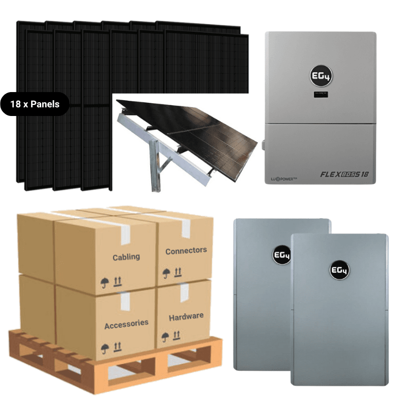 2 x EG4 WallMount OUTDOOR [28.6kWh] - Premium - Closed Loop - Code Compliant / Ground Mount - Seasonal Adjust [SkyRack HD]