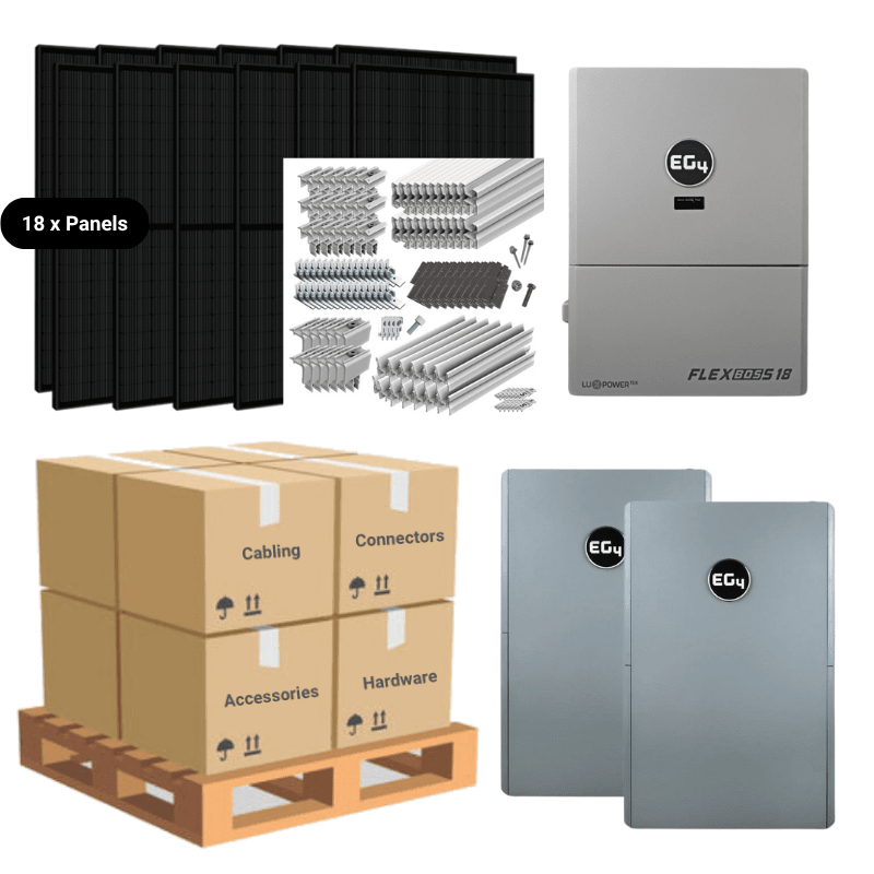 2 x EG4 WallMount OUTDOOR [28.6kWh] - Premium - Closed Loop - Code Compliant / Roof Rack - Standard [IronRidge]