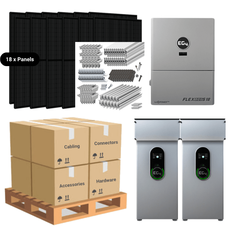 2 x EG4 WallMount INDOOR [28.6kWh] - Budget-Friendly - Closed Loop - Code Compliant / Roof Rack - Standard [IronRidge]