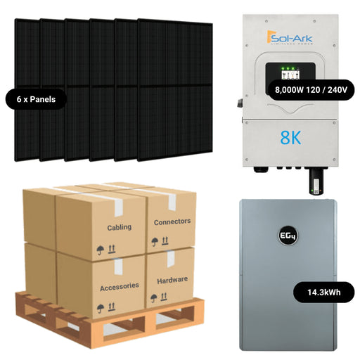 2.4kW Complete Solar Power System - Sol-Ark 8K 120/240V + [10.24kWh Lithium Battery Bank] + 6 x 400W Mono Solar Panels | Includes Schematic [BPK-PLUS] - ShopSolar.com