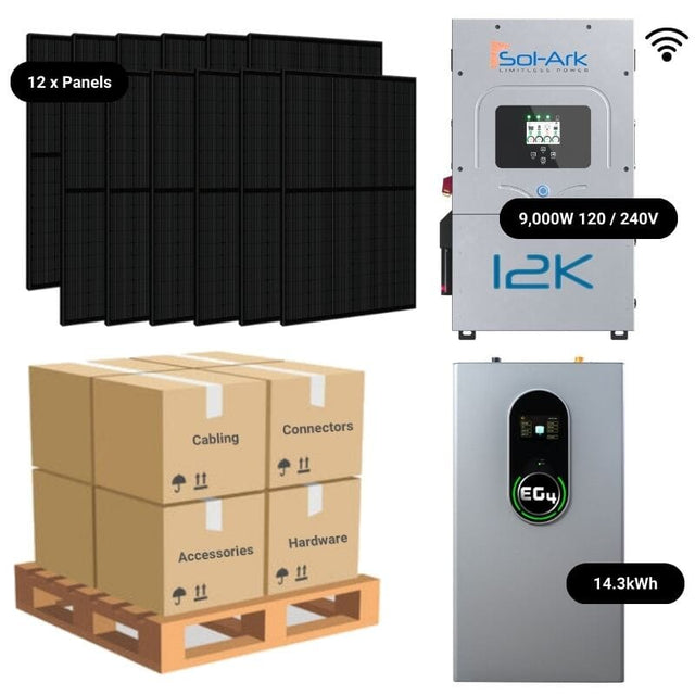 4.92kW Complete Solar Power System - Sol-Ark 12K + [14.3kWh-15.36kWh Lithium Battery Bank] + 12 x 410W Mono Solar Panels | Includes Schematic [BPK-MAX]