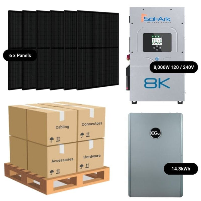 2.46kW Complete Solar Power System - Sol-Ark 8K 120/240V + [10.24kWh-14.3kWh Lithium Battery Bank] + 6 x 410W Mono Solar Panels | Includes Schematic [BPK-PLUS]