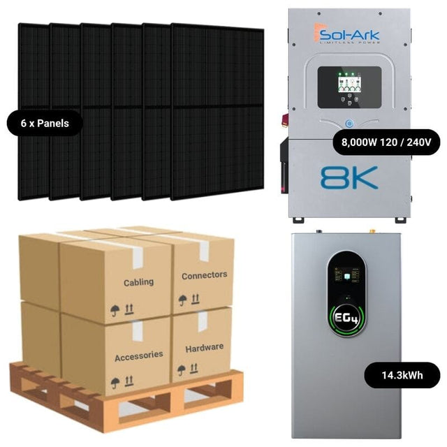 2.46kW Complete Solar Power System - Sol-Ark 8K 120/240V + [10.24kWh-14.3kWh Lithium Battery Bank] + 6 x 410W Mono Solar Panels | Includes Schematic [BPK-PLUS]