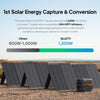 Bluetti AC200PL 2,400W / 2,304Wh Portable Power Station + Choose Your Custom Your Custom Bundle | Complete Solar Generator Kit - ShopSolar.com