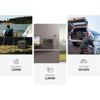 BLUETTI AC240P 2400W / 1536Wh Portable Power Station + Choose Your Custom Bundle Option | Complete Solar Generator Kit | 6-Year Warranty - ShopSolar.com