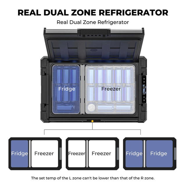 BougeRV Rocky Dual Zone 12V Portable Fridge - ShopSolar.com